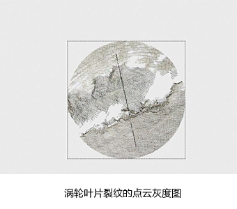 XLG3渦輪葉片裂紋的點(diǎn)云灰度圖 XLG3渦輪葉片裂紋的點(diǎn)云灰度圖