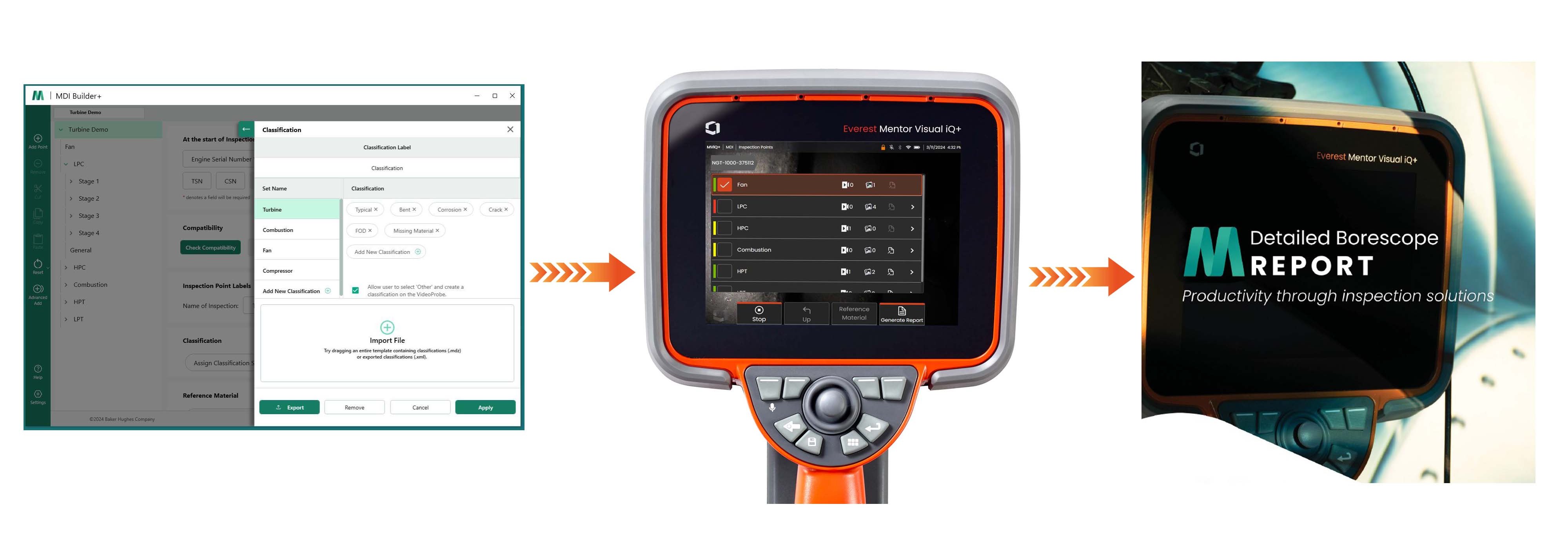 韋林工業內窺鏡流程化檢測報告系統流程圖