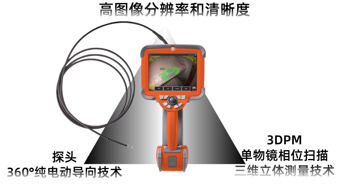 韋林Everest MViQ工業(yè)視頻內窺鏡核心技術